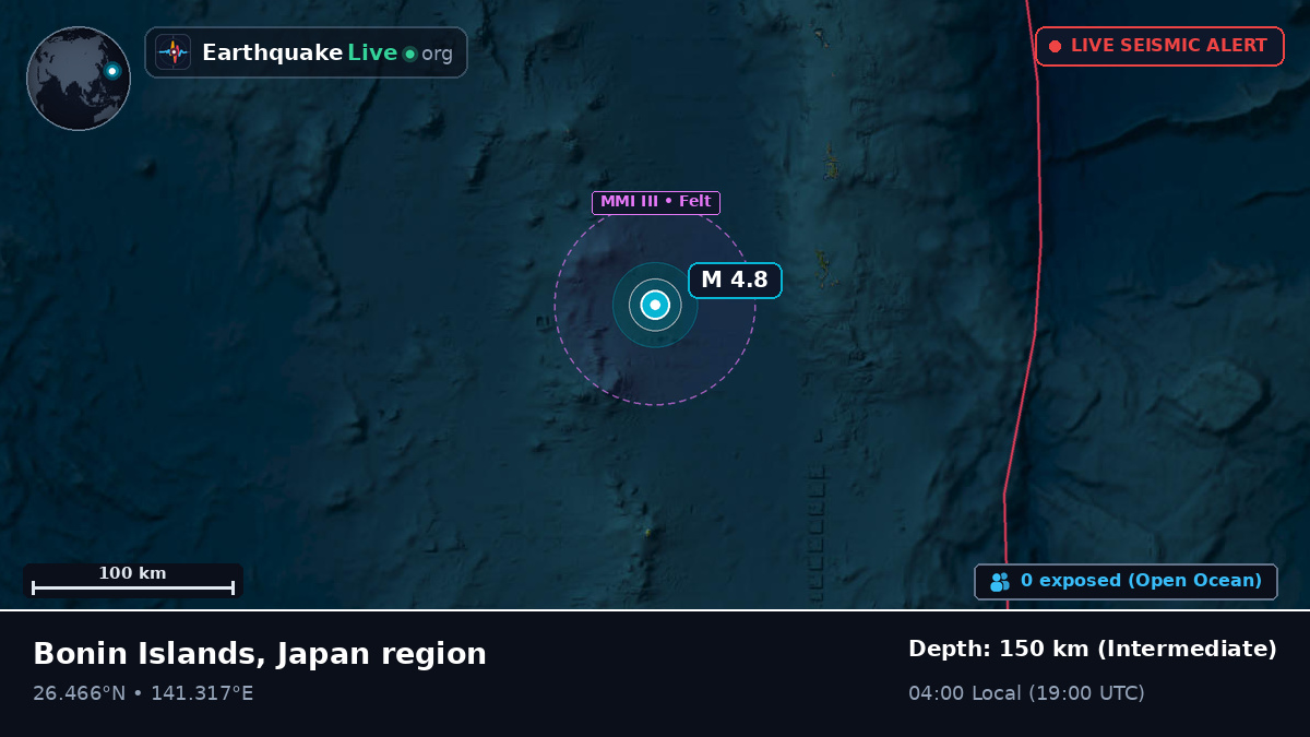 North Pacific Ocean (Japan)