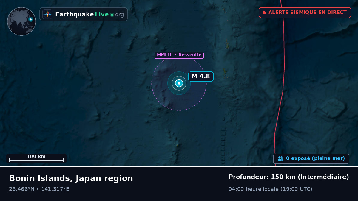 Océan Pacifique Nord (Japon)