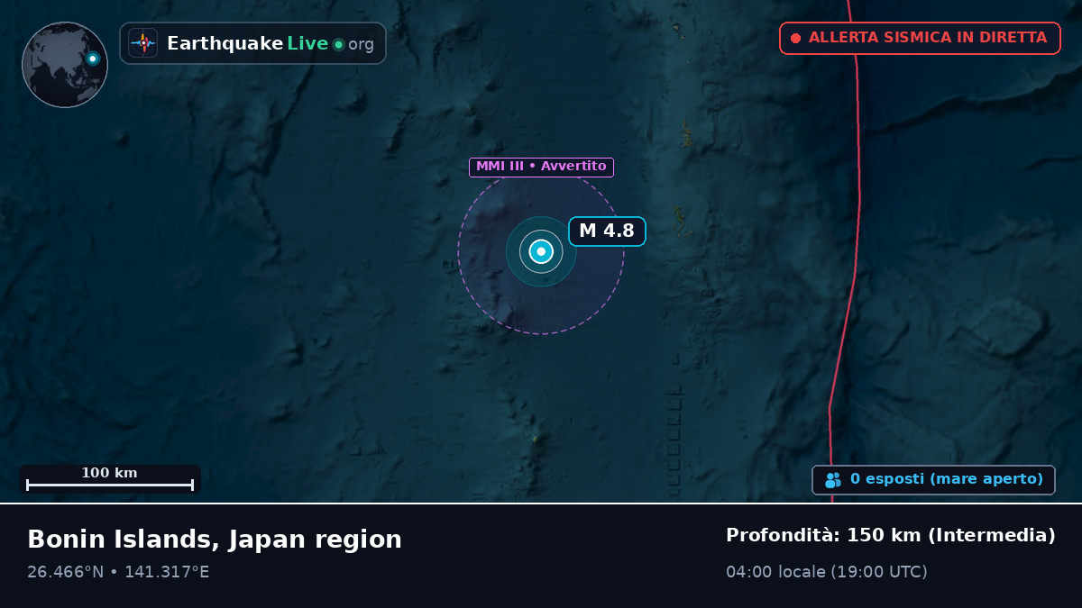 Oceano Pacifico settentrionale (Giappone)