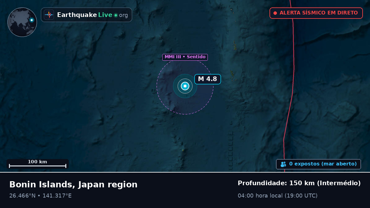 Oceano Pacífico Norte (Japão)
