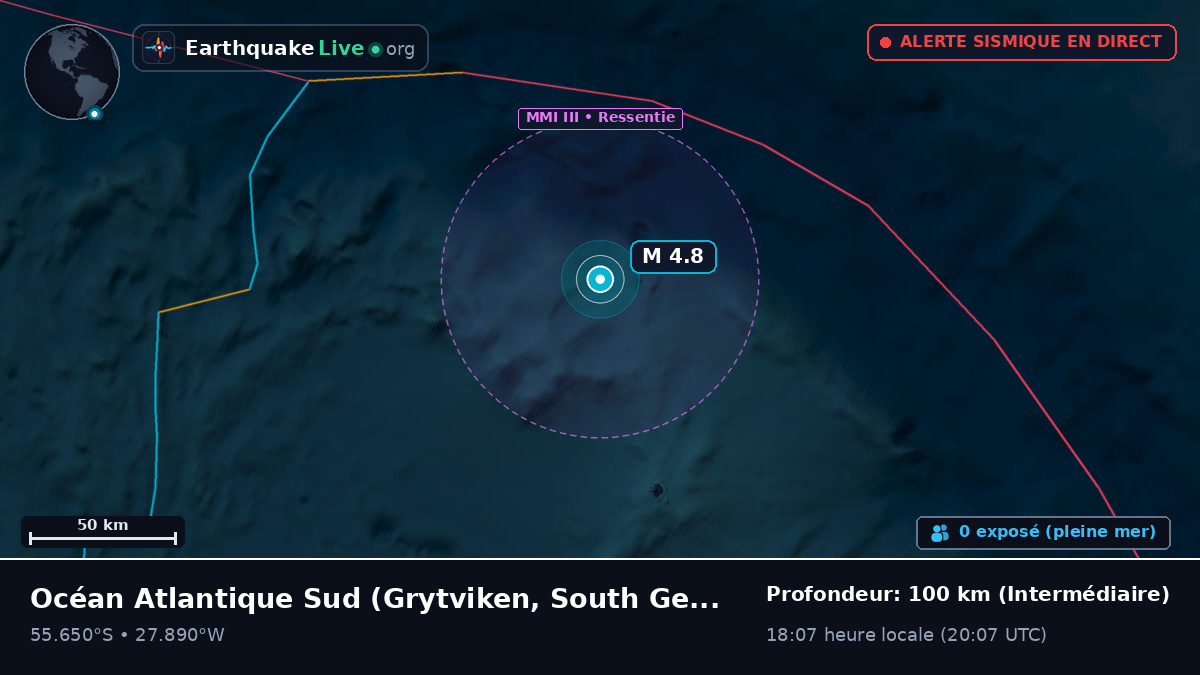 Océan Atlantique Sud (South Georgia and the Islands)