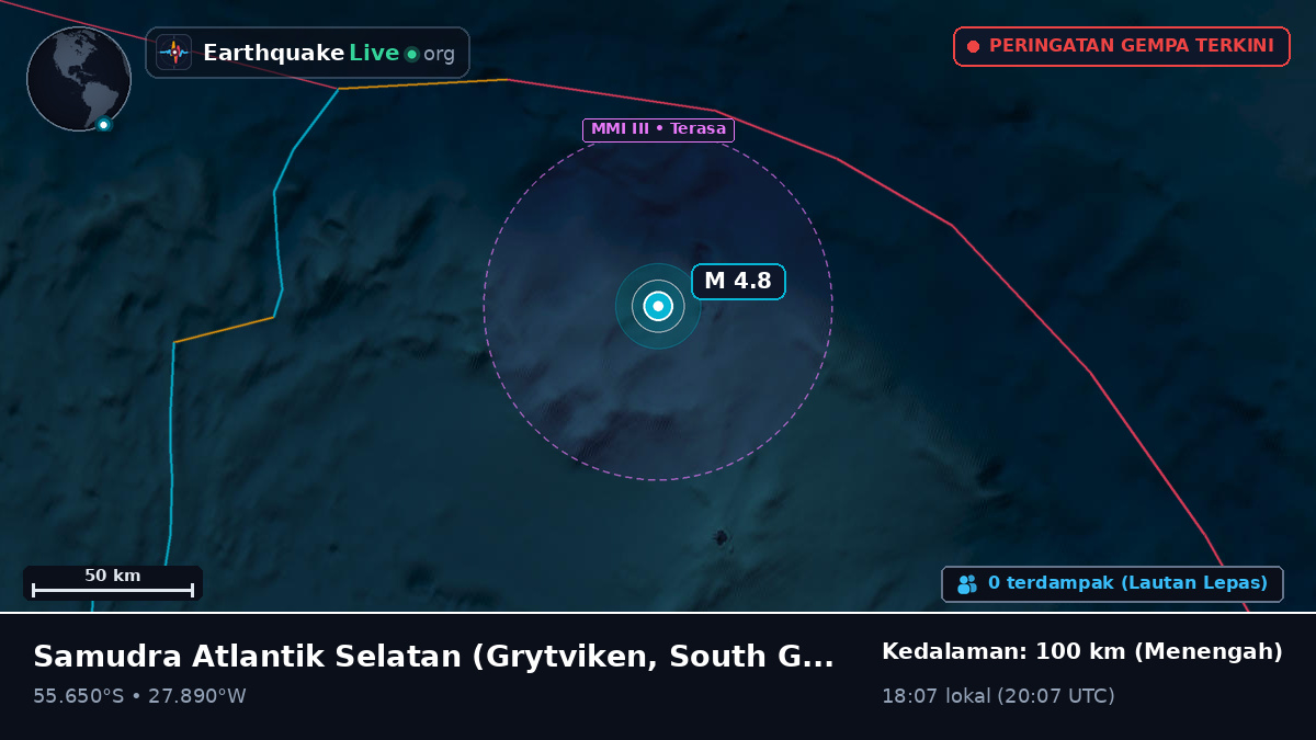 Samudra Atlantik Selatan (South Georgia and the Islands)
