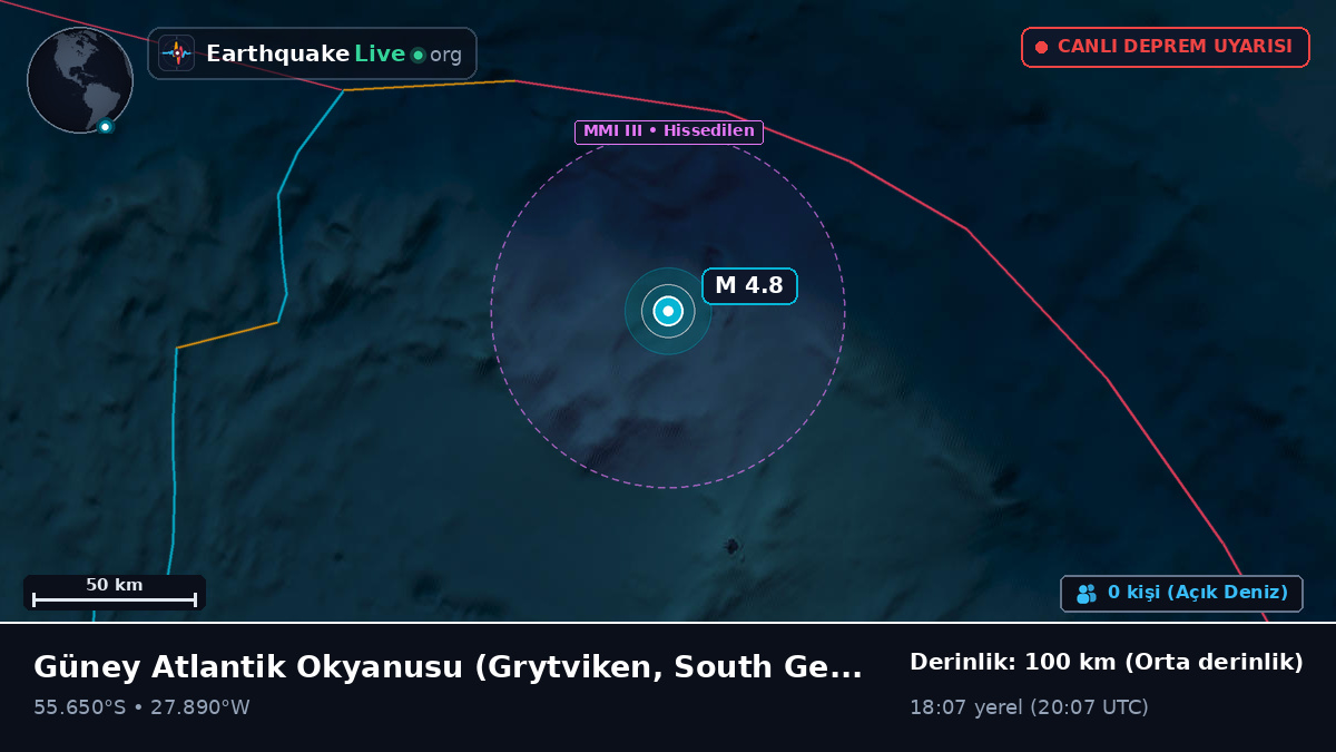 Güney Atlantik Okyanusu (South Georgia and the Islands)