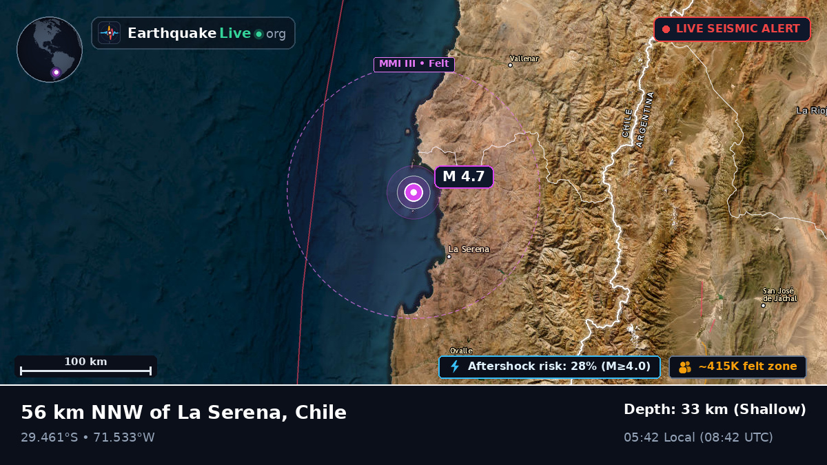 Off the coast of La Serena, Chile
