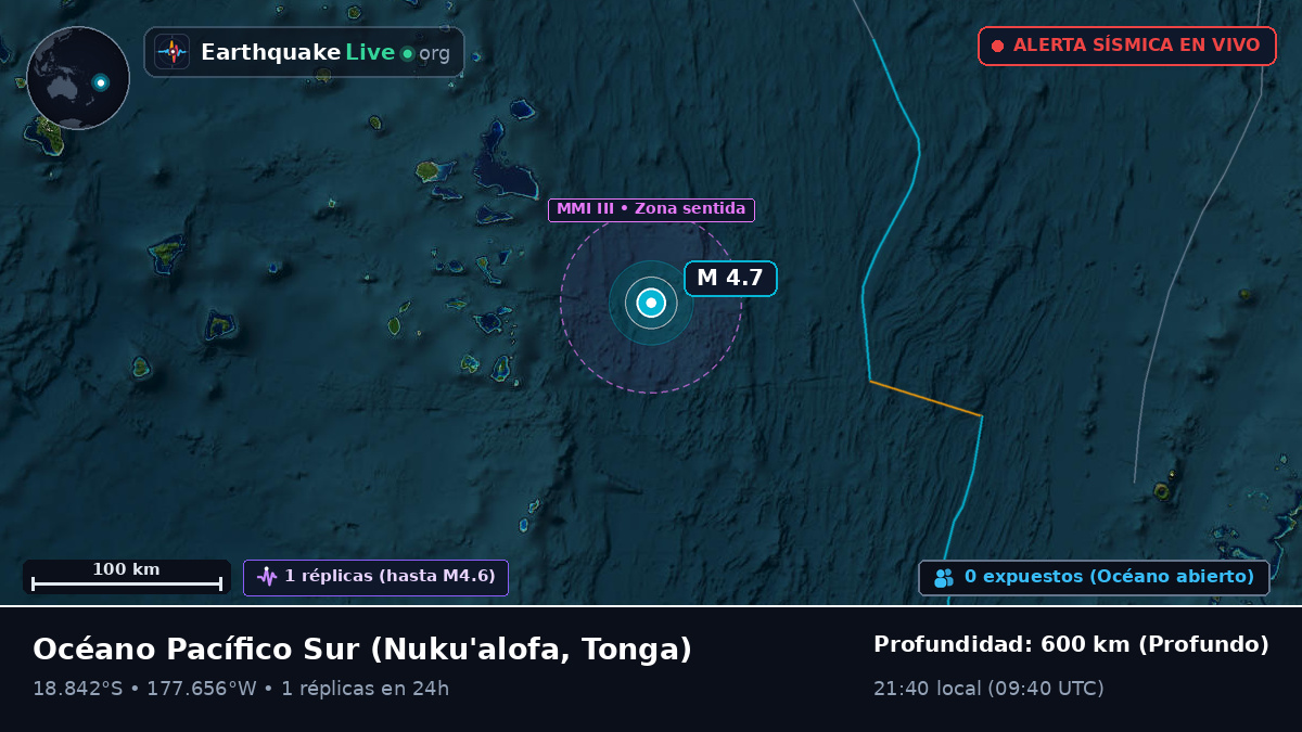 Océano Pacífico Sur (Tonga)