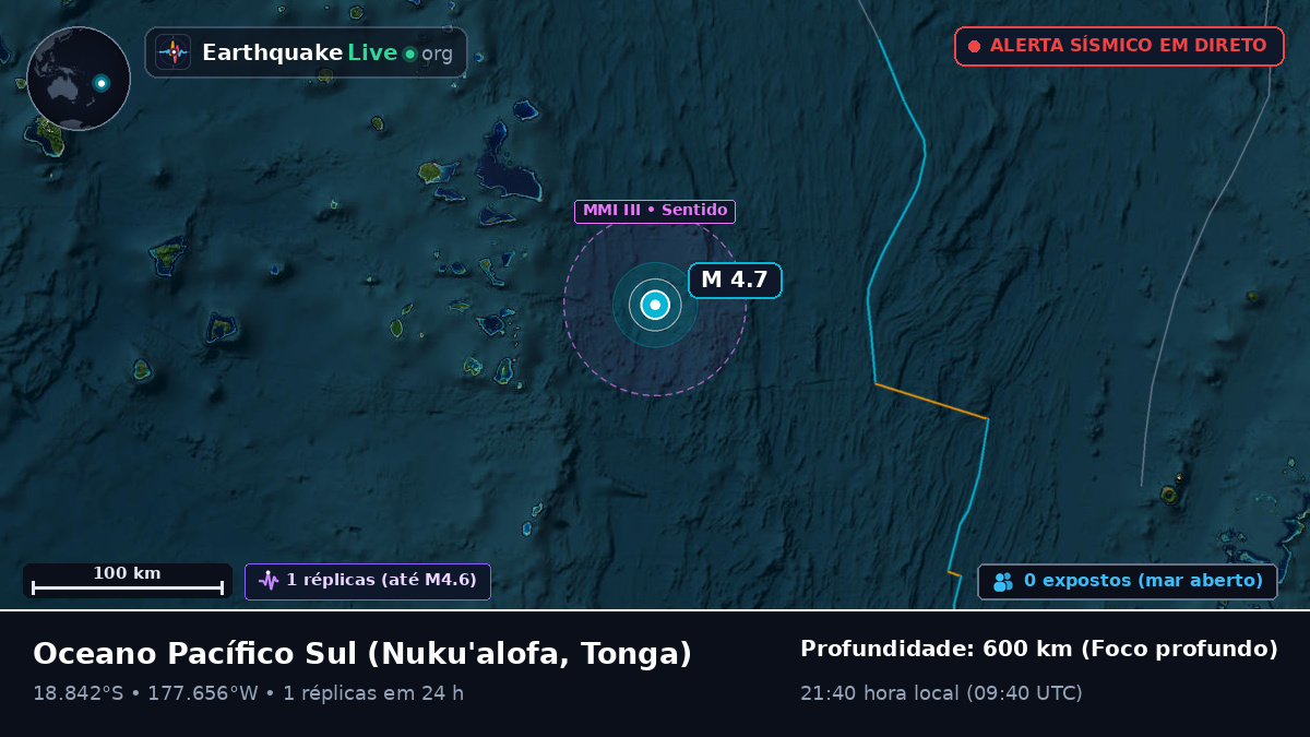 Oceano Pacífico Sul (Tonga)