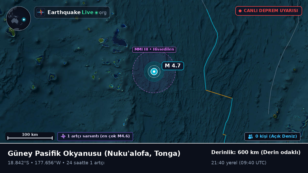 Güney Pasifik Okyanusu (Tonga)