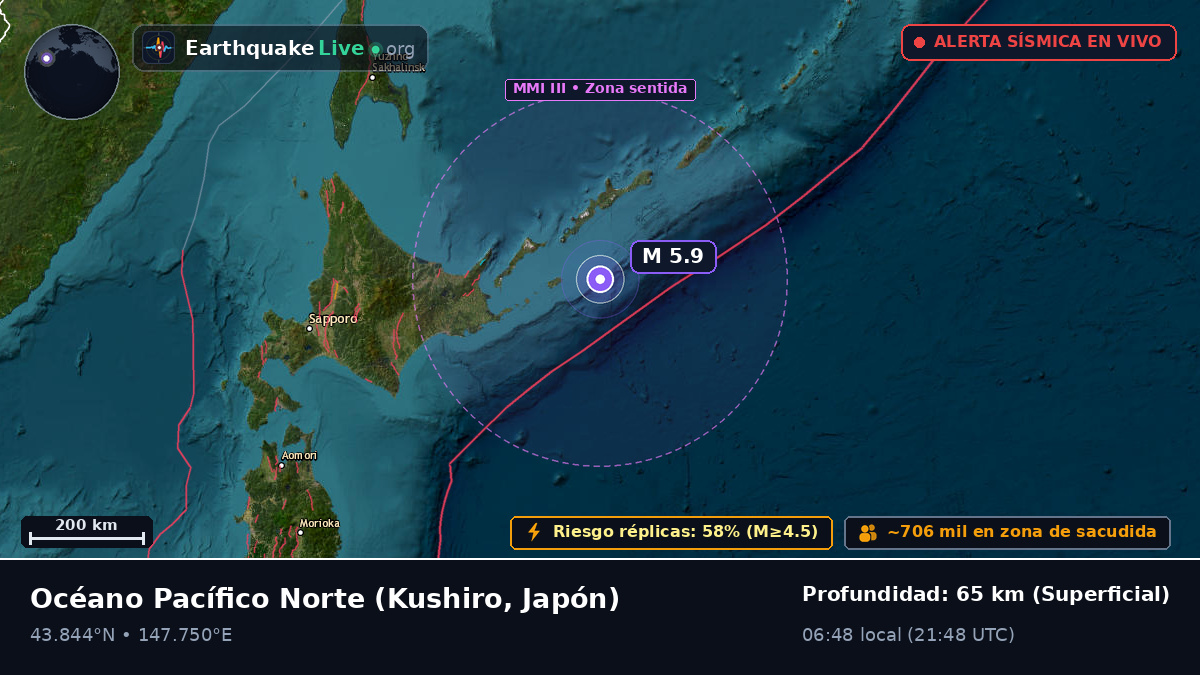 Océano Pacífico Norte (Japón)