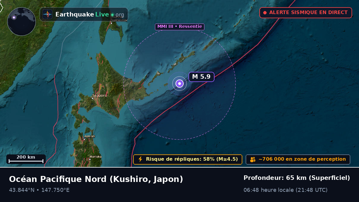 Océan Pacifique Nord (Japon)
