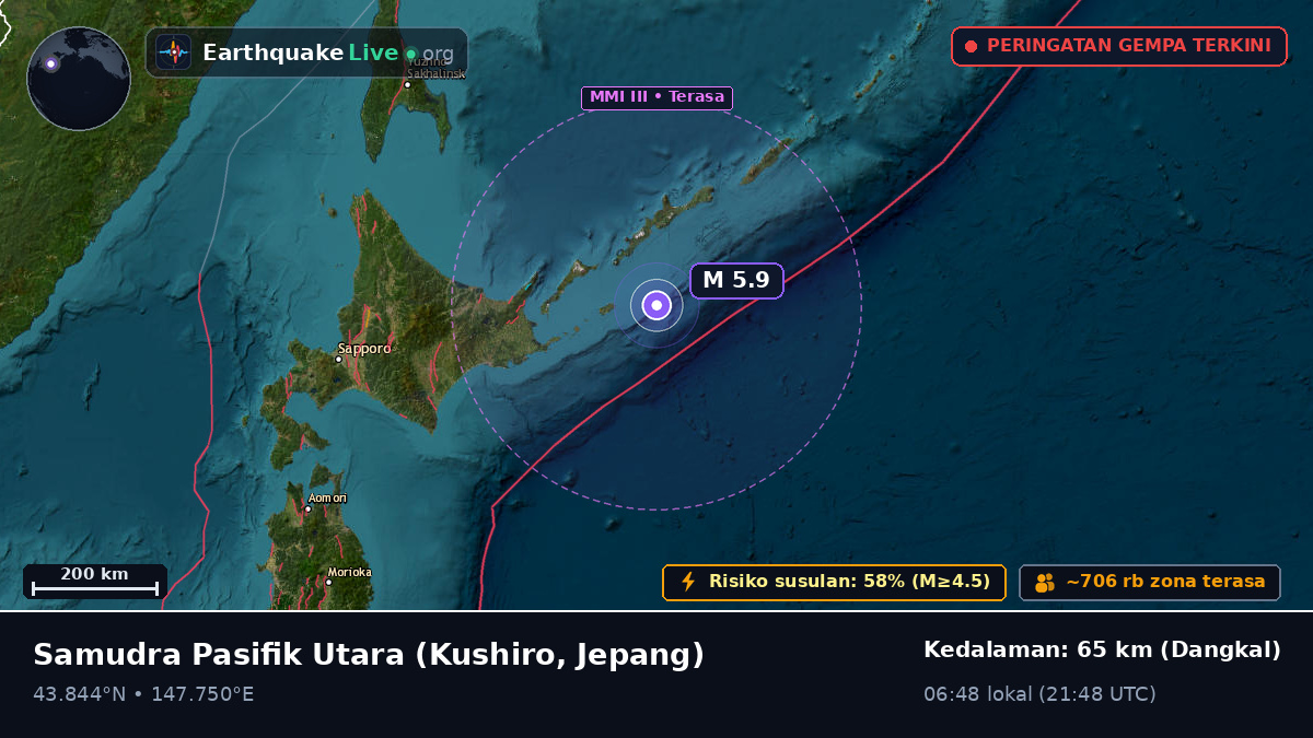 Samudra Pasifik Utara (Jepang)