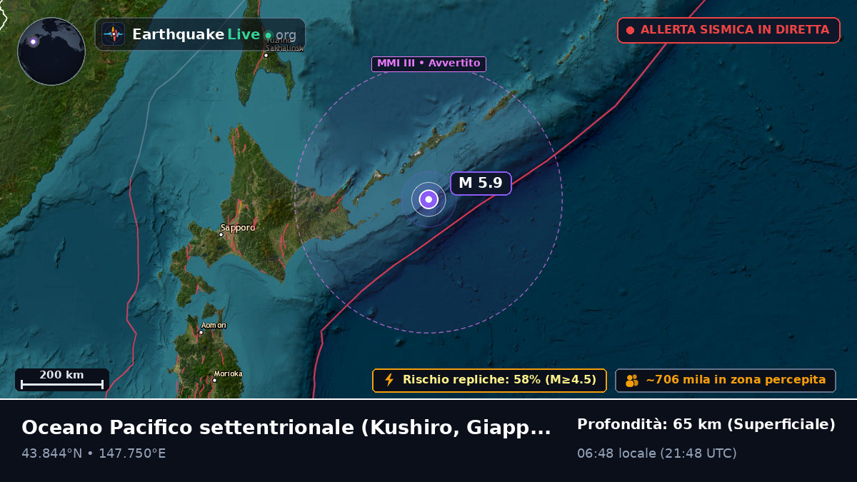Oceano Pacifico settentrionale (Giappone)