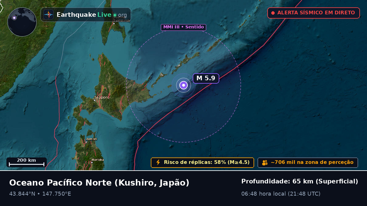 Oceano Pacífico Norte (Japão)