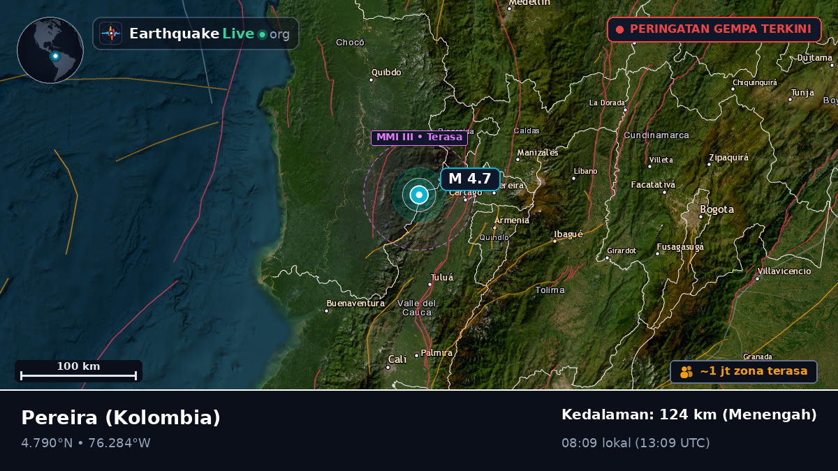 Risaralda, Kolombia