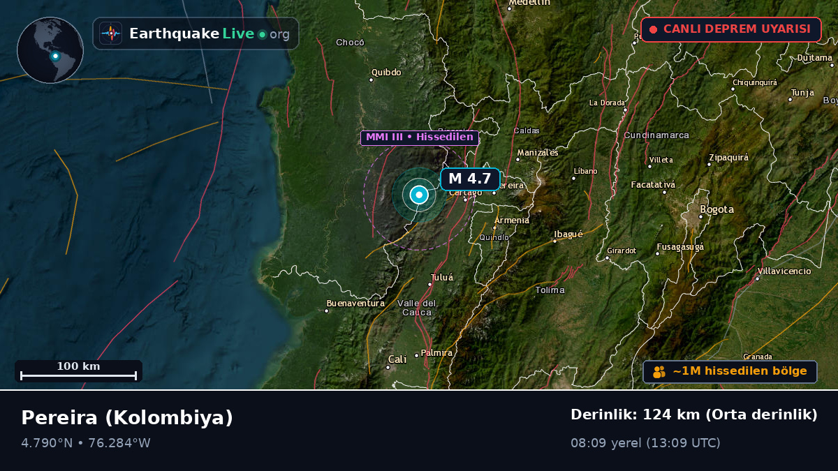 Risaralda, Kolombiya