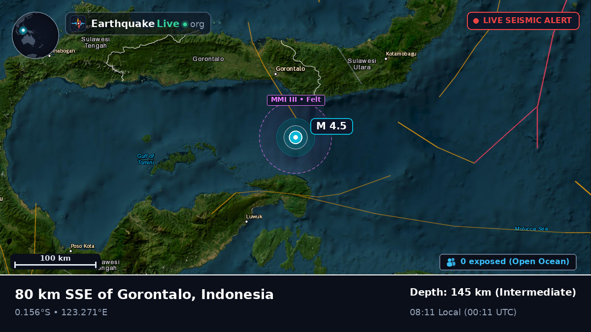 Molucca Sea (Indonesia)