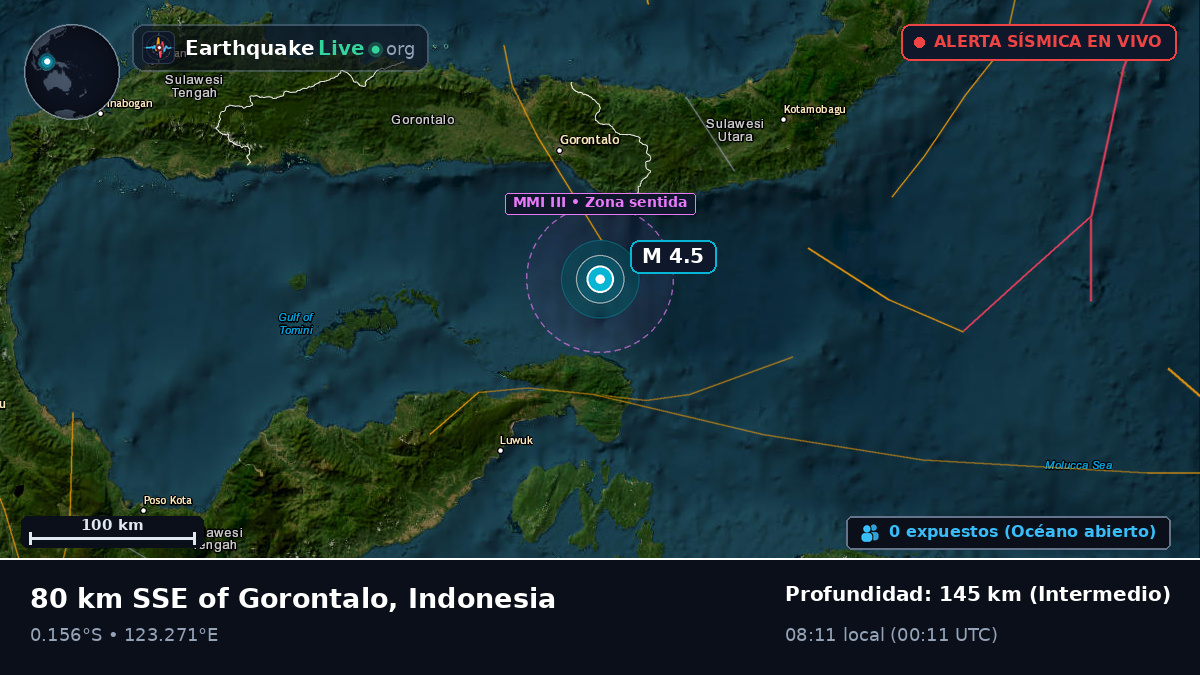 Mar de Molucas (Indonesia)