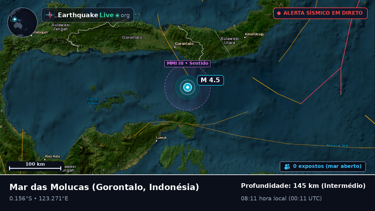 Mar das Molucas (Indonésia)