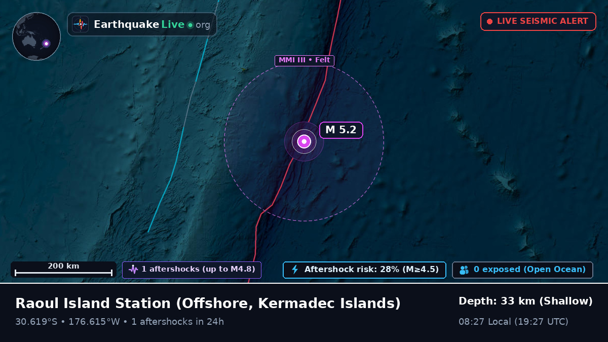 Off the coast of Raoul Island Station, Kermadec Islands