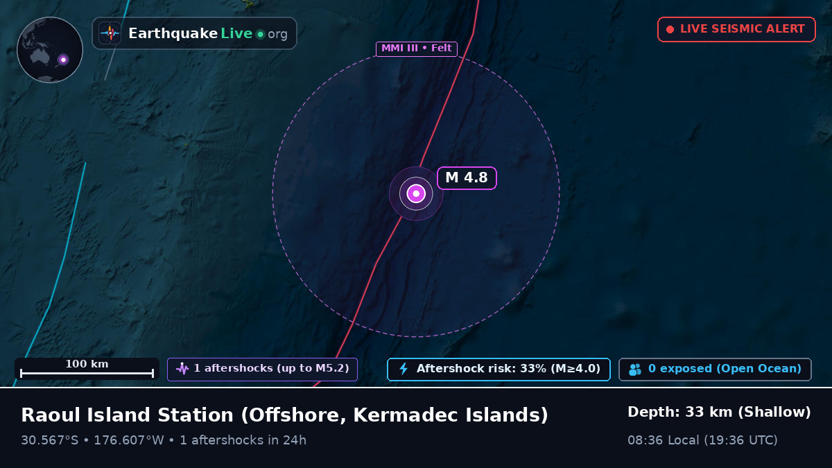 Off the coast of Raoul Island Station, Kermadec Islands