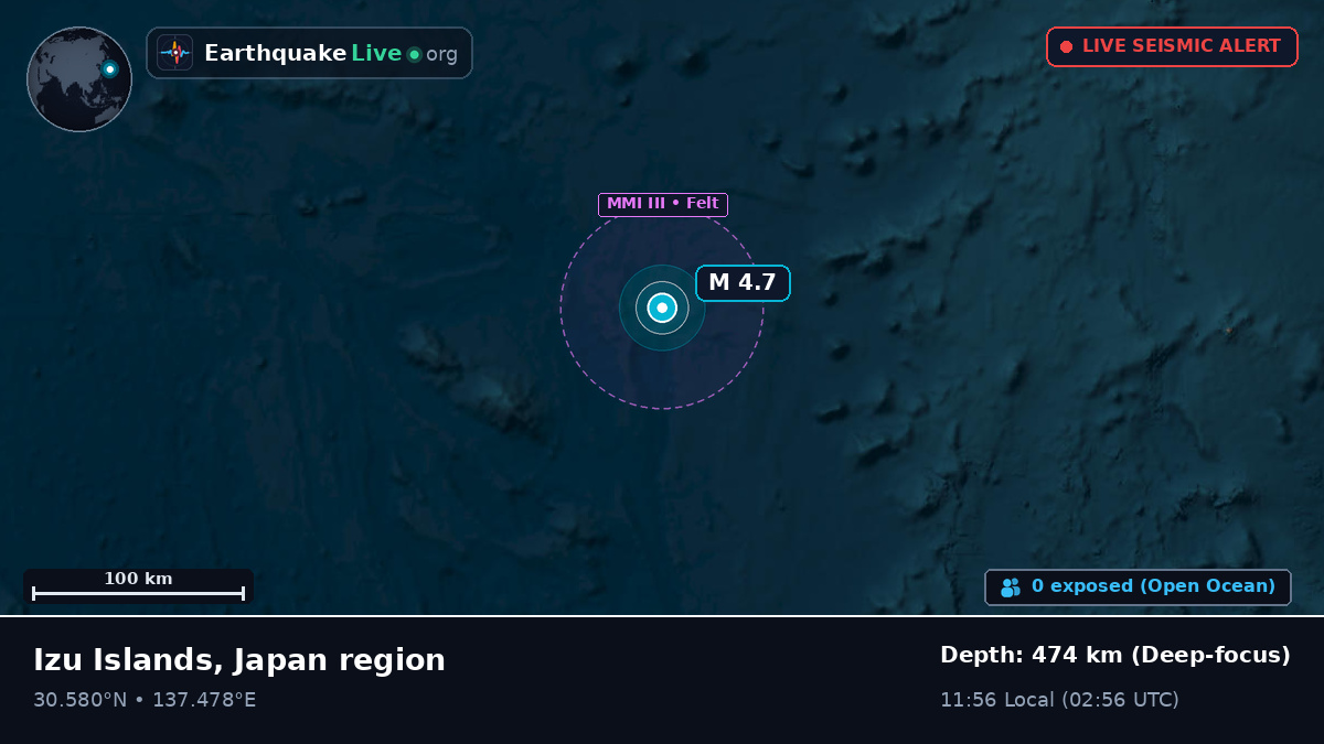 North Pacific Ocean (Japan)