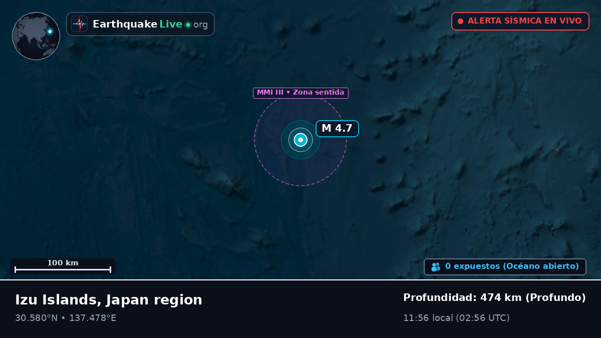 Océano Pacífico Norte (Japón)