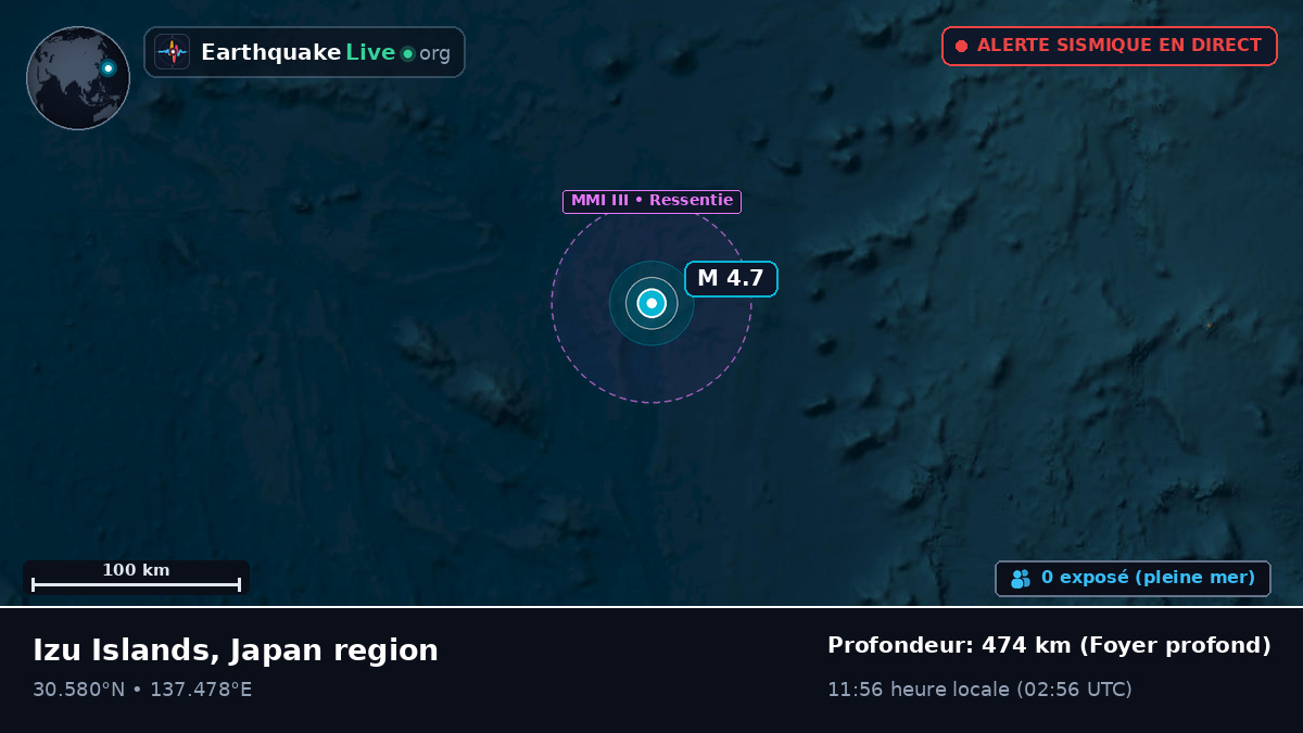 Océan Pacifique Nord (Japon)