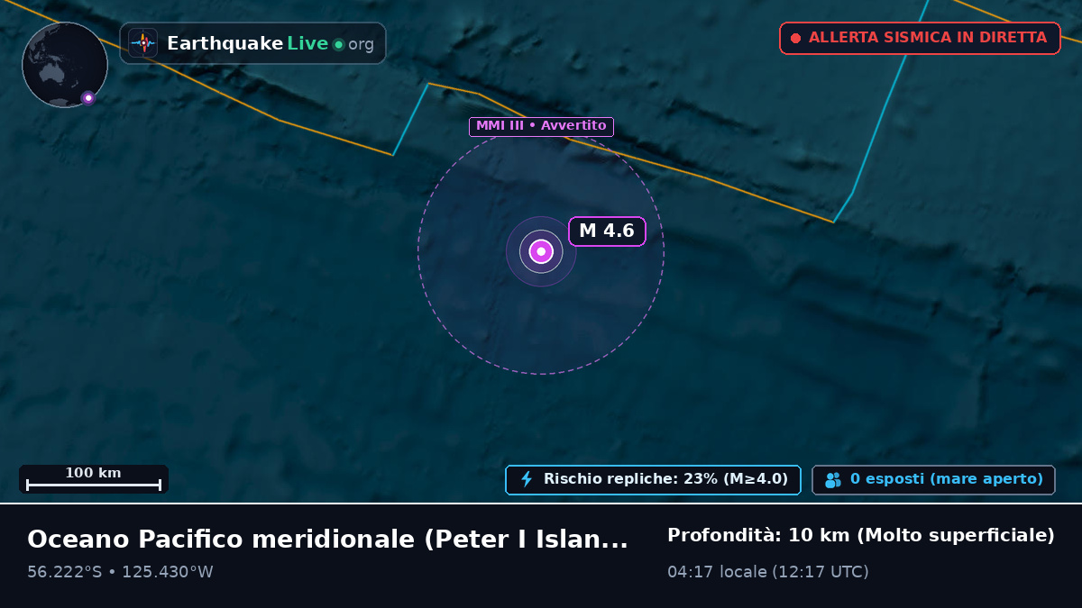Oceano Pacifico meridionale (Antarctica)