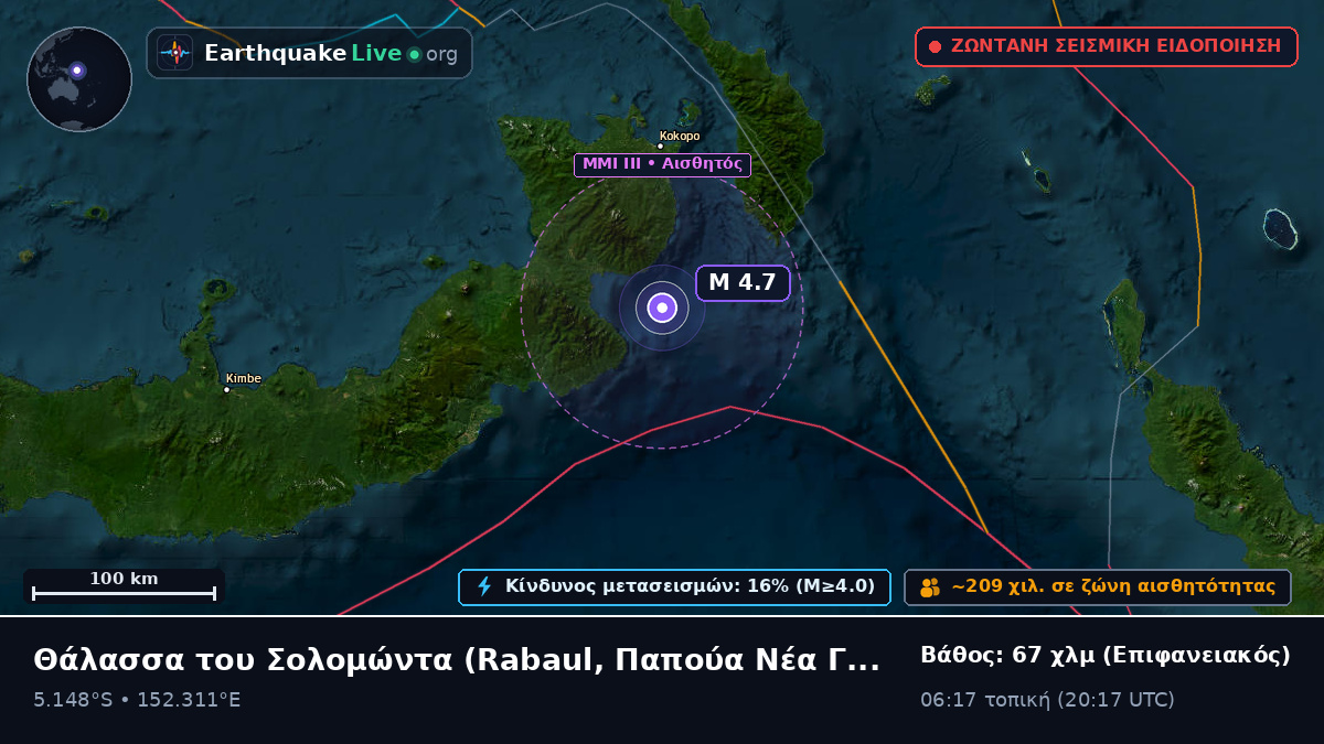 Θάλασσα του Σολομώντα (Παπούα Νέα Γουινέα)