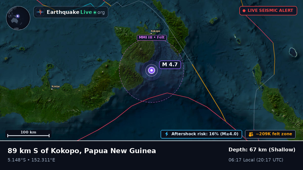 Solomon Sea (Papua New Guinea)