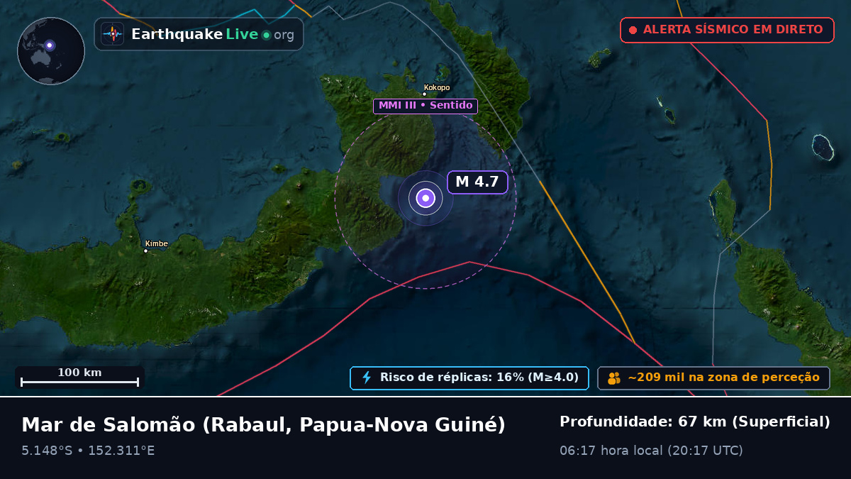 Mar de Salomão (Papua-Nova Guiné)