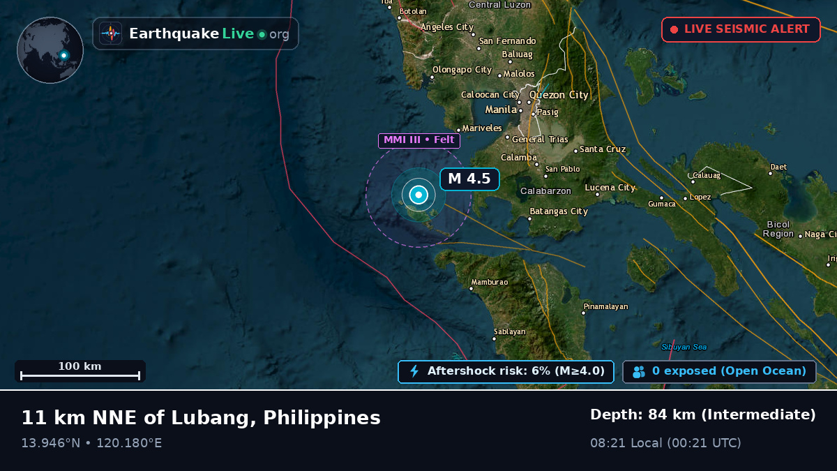 Off the coast of Batangas, Philippines