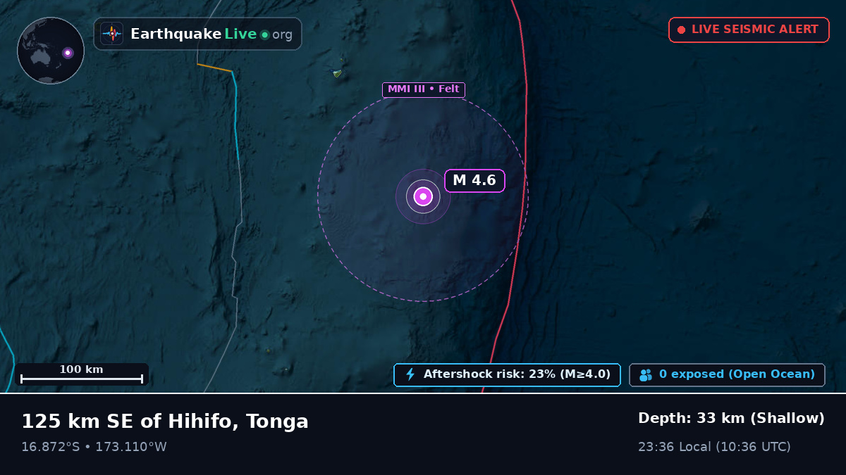 Off the coast of Neiafu, Tonga
