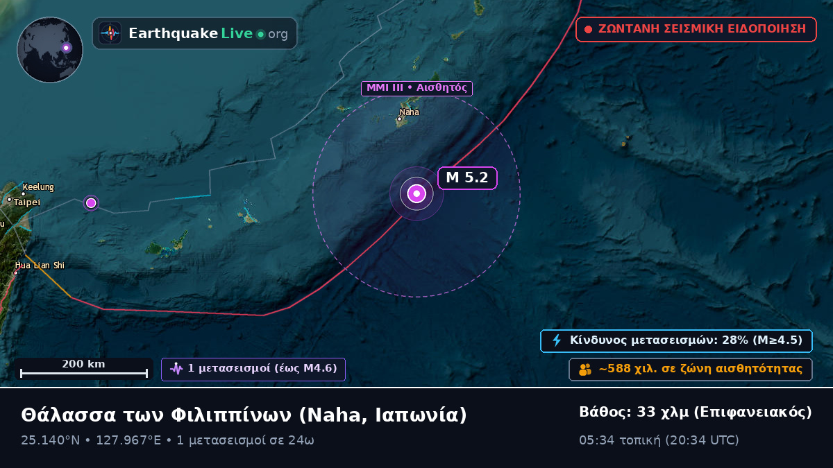 Θάλασσα των Φιλιππίνων (Ιαπωνία)