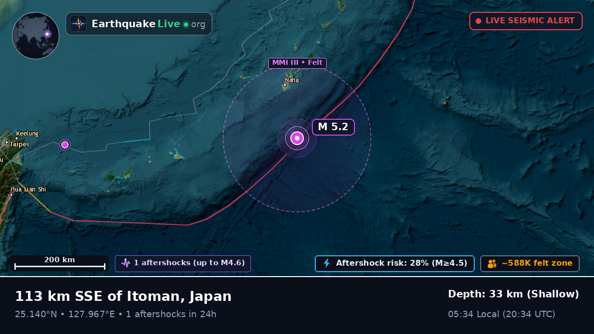 Philippine Sea (Japan)