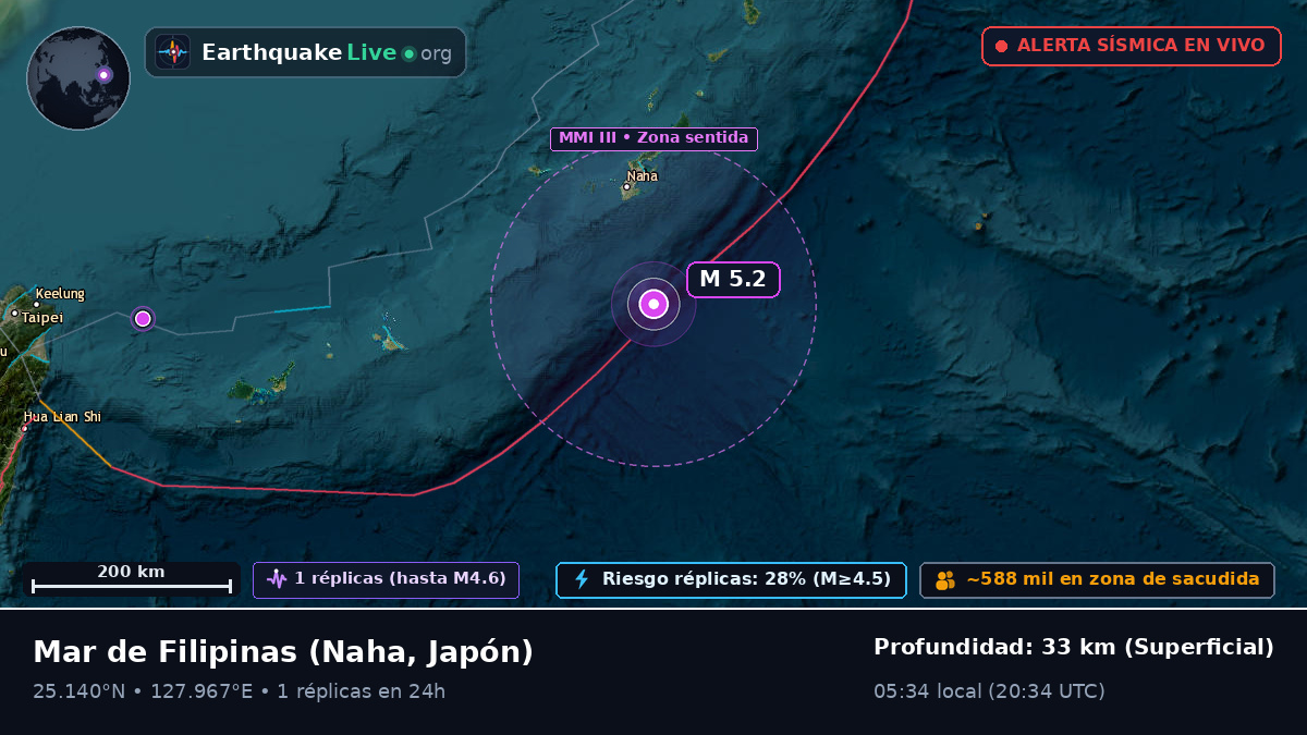 Mar de Filipinas (Japón)