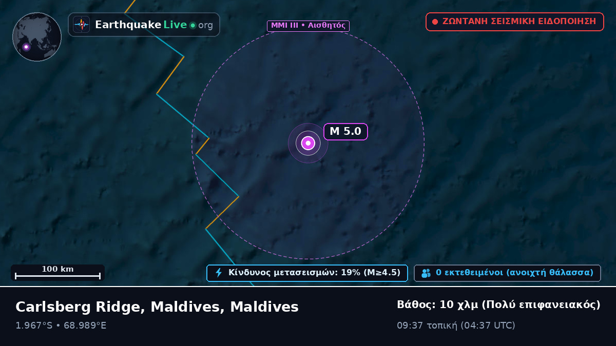 Ινδικός Ωκεανός (Maldives)
