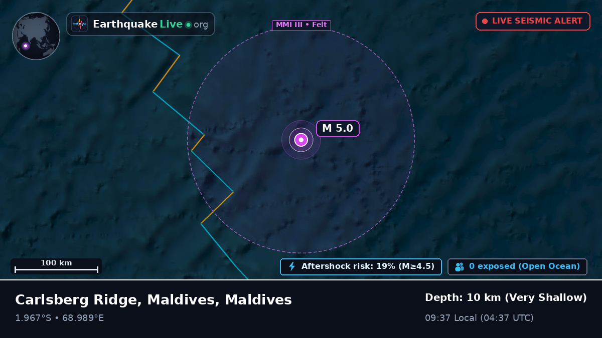 Indian Ocean (Maldives)