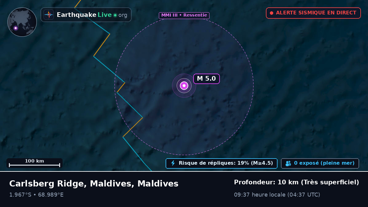 Océan Indien (Maldives)