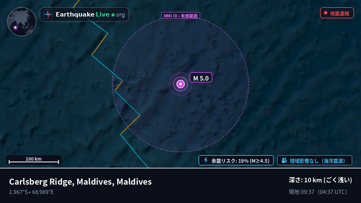 インド洋 (Maldives)