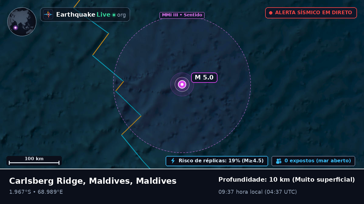 Oceano Índico (Maldives)