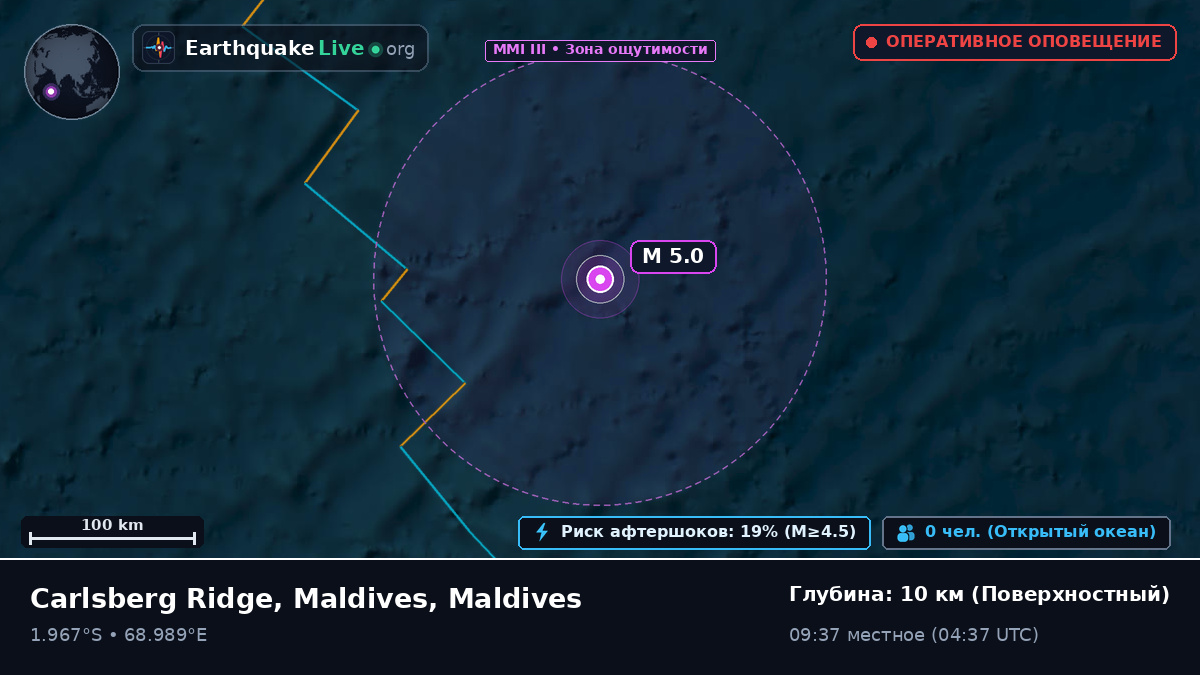 Индийский океан (Maldives)
