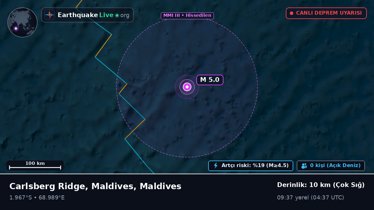 Hint Okyanusu (Maldives)