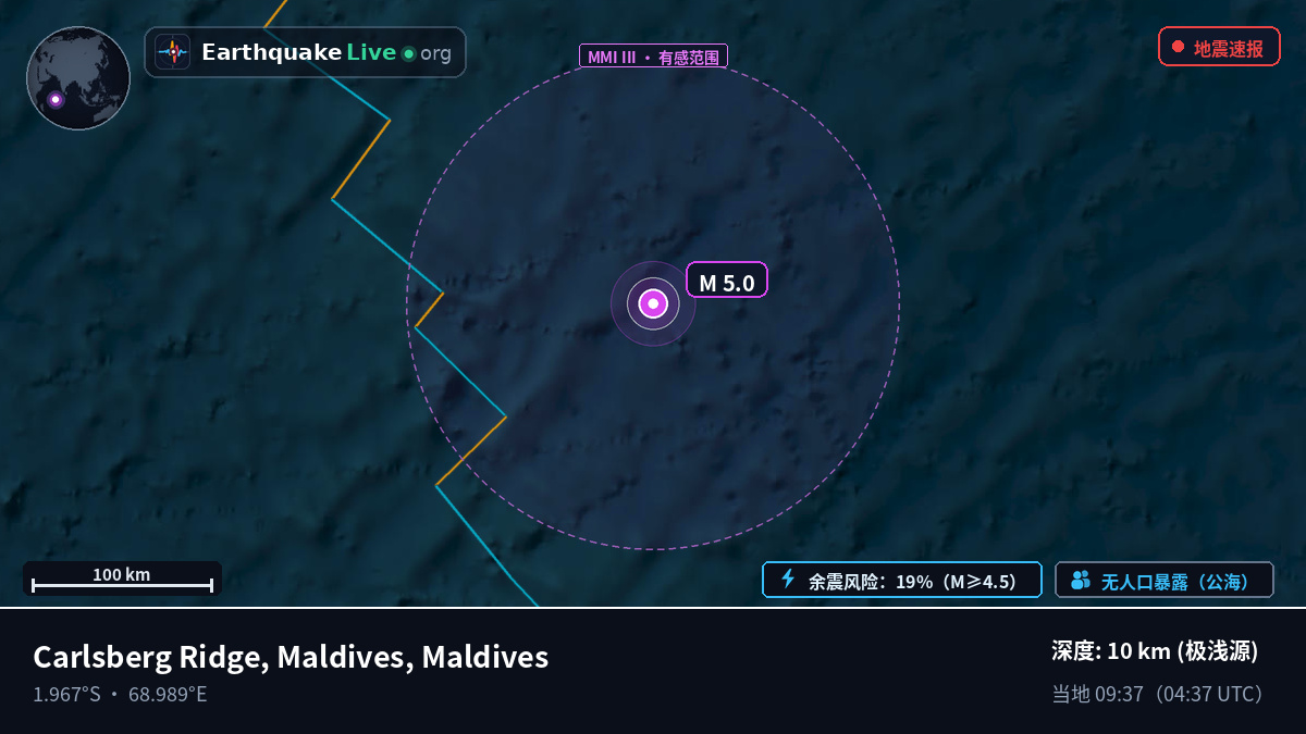 印度洋 (Maldives)