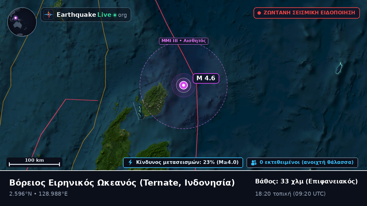 Βόρειος Ειρηνικός Ωκεανός (Ινδονησία)