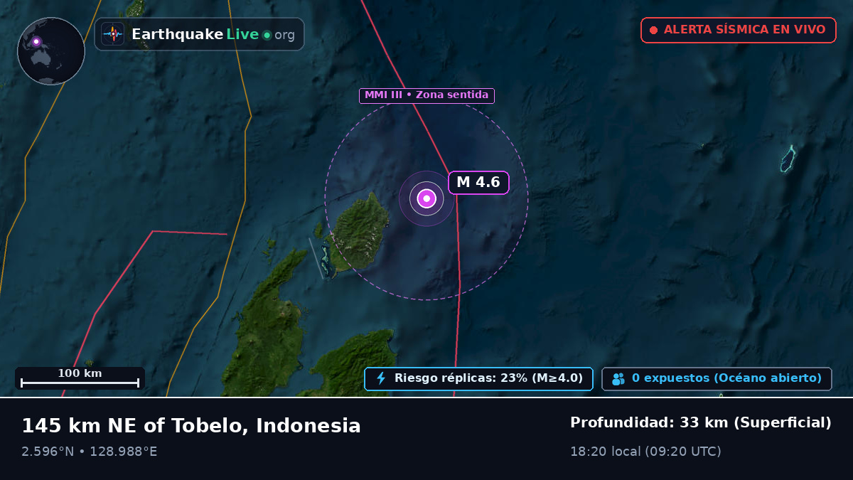 Océano Pacífico Norte (Indonesia)