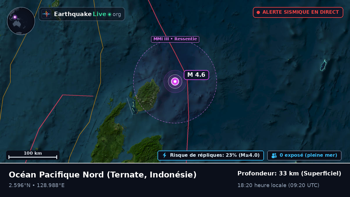 Océan Pacifique Nord (Indonésie)