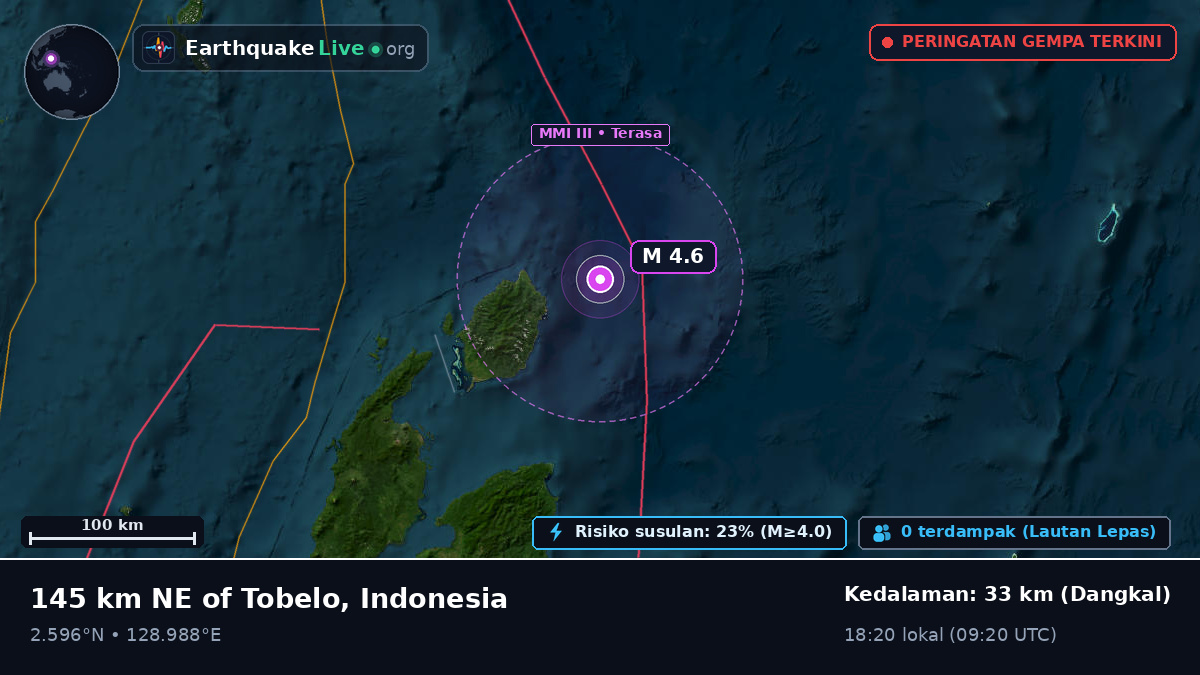 Samudra Pasifik Utara (Indonesia)