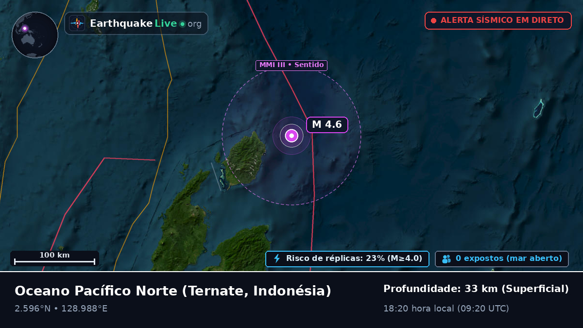 Oceano Pacífico Norte (Indonésia)