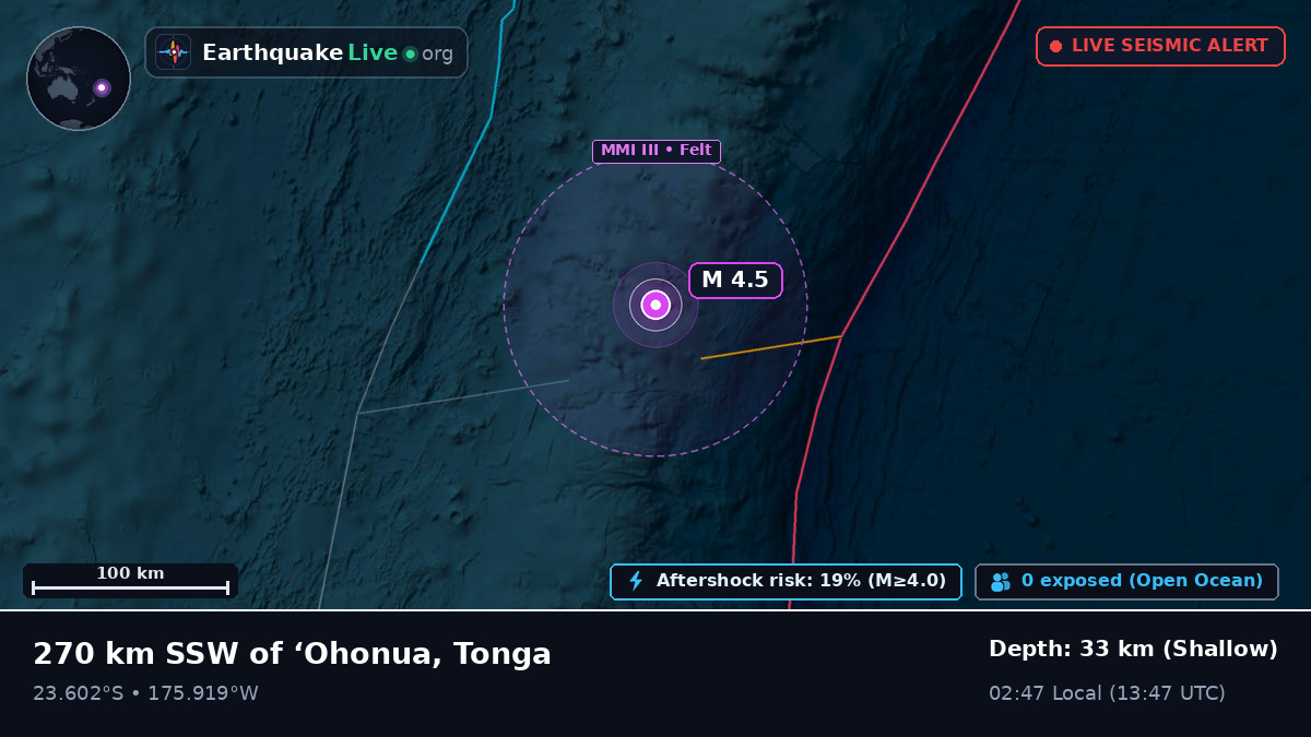 South Pacific Ocean (Tonga)