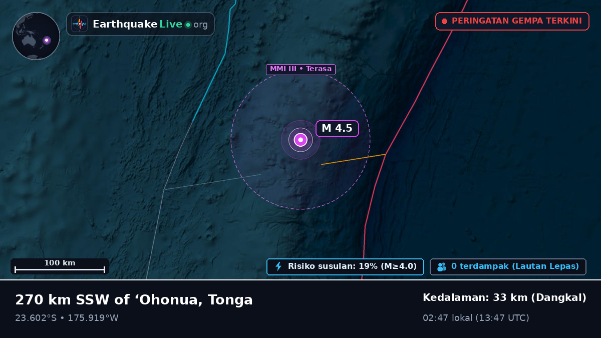 Samudra Pasifik Selatan (Tonga)